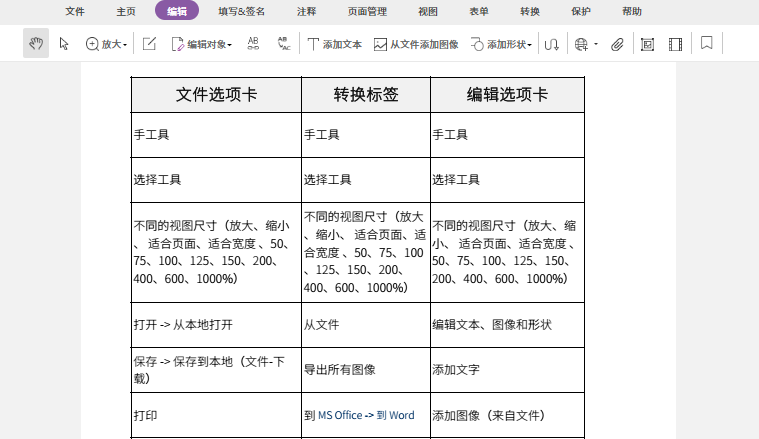 福昕云編輯