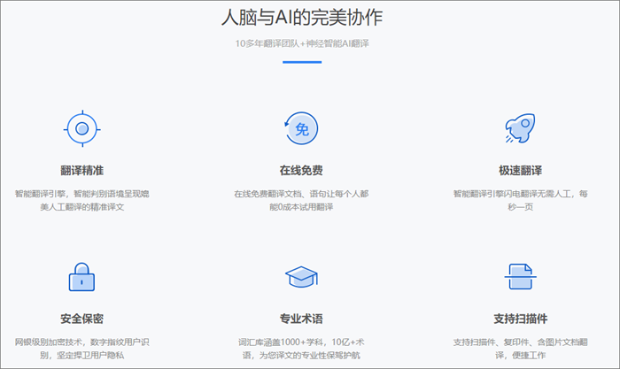 pdf文件怎么翻譯