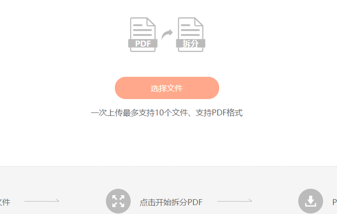 PDF文檔如何拆分成多個文件