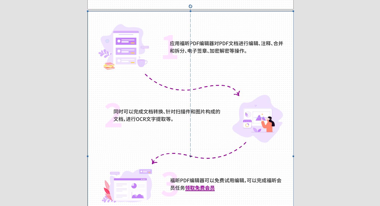 2022怎么編輯PDF圖片