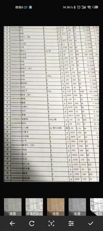 圖片的局部識別