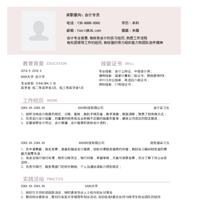 求職簡歷要突出什么，福昕云模板告訴你