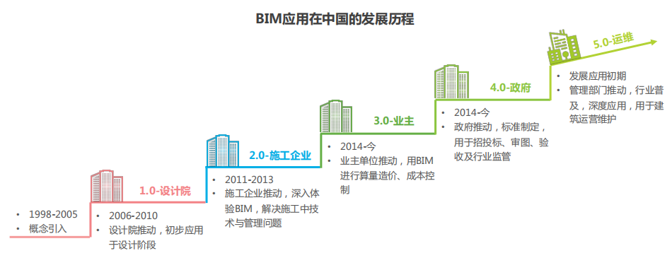 福昕家裝云服務(wù) 助力家裝行業(yè)數(shù)字化轉(zhuǎn)型升級